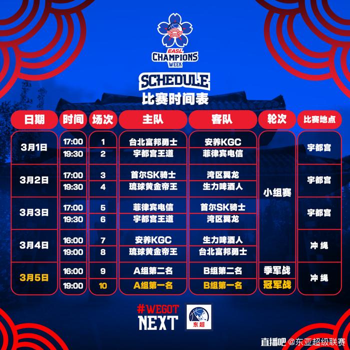 女性控卫有哪些特殊的训练方法_0
